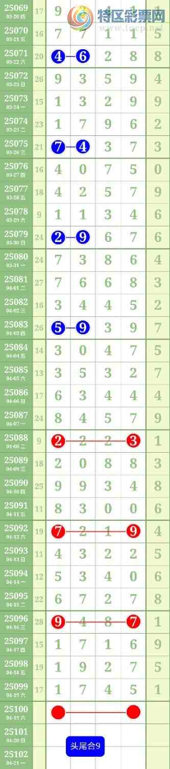 [] 25100ڣֱ256飬64ͷβ16һͼ桿722 / : / ID:1040367