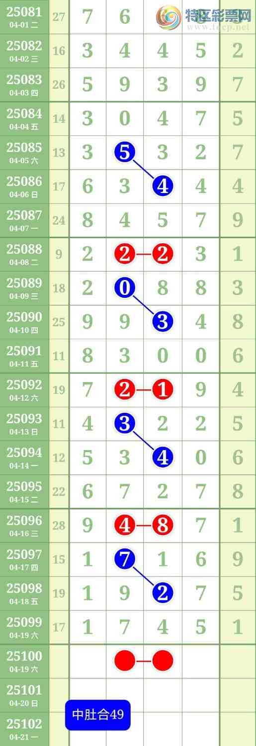 [] 25100ڣֱ256飬64ͷβ16һͼ桿152 / : / ID:1040367