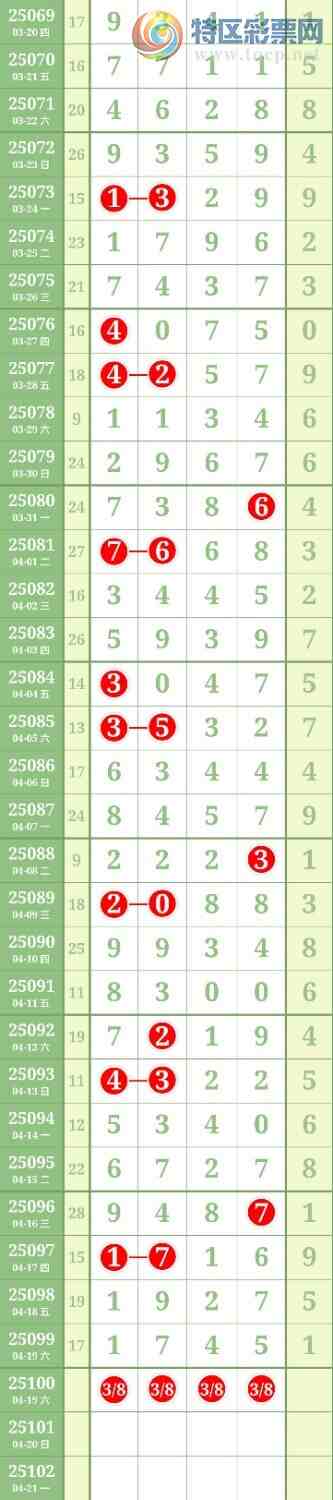 [] 25100ڣֱ256飬64ͷβ16һͼ桿701 / : / ID:1040367