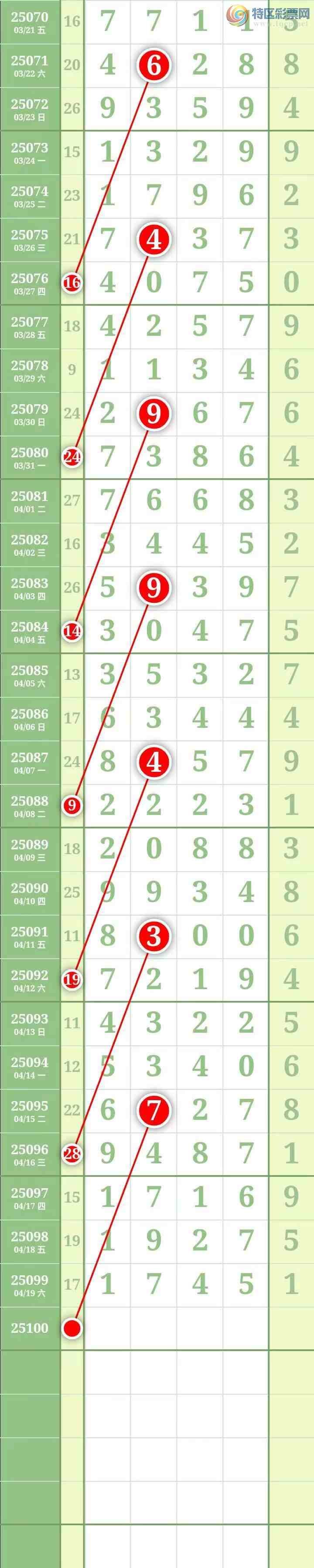 [] 25100ڣͼ桿870 / : / ID:1040368