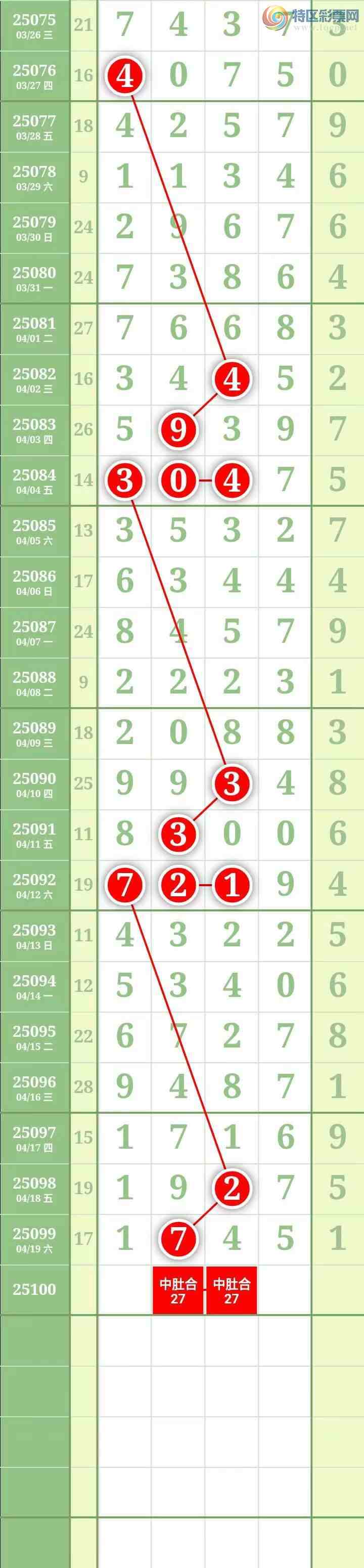 [] 25100ڣͼ桿951 / : / ID:1040368