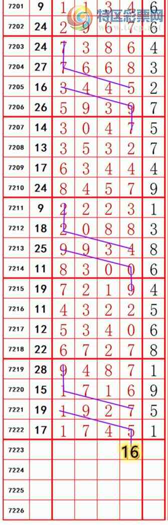 [] 25100ڣ롾ͼ桿338 / :374748 / ID:1040378