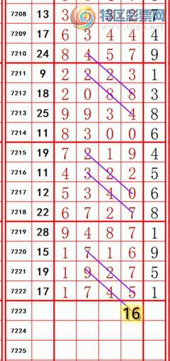 [] 25100ڣ롾ͼ桿832 / :374748 / ID:1040378