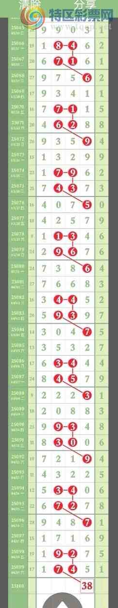 [] 25100ڣ2,OKޡͼ桿264 / :㶫ë / ID:1040584