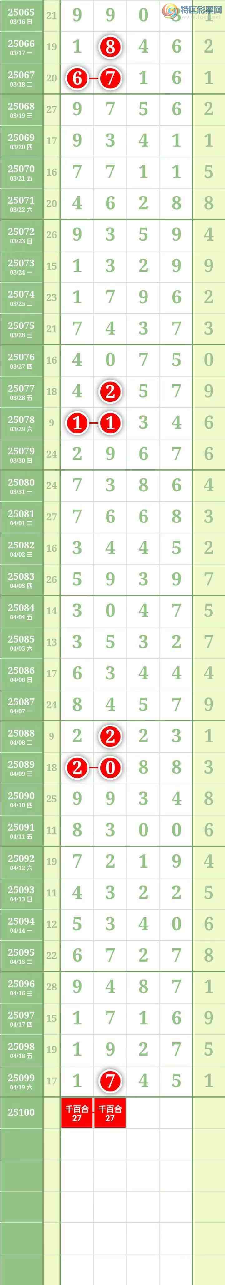 [] 25100ڣͼ桿635 / : / ID:1040368