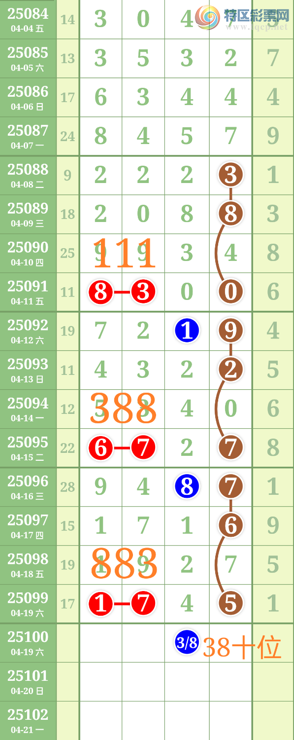 [] 25100:ʤƷͼ桿752 / :ʤ[Ĵ30024 / ID:1040379