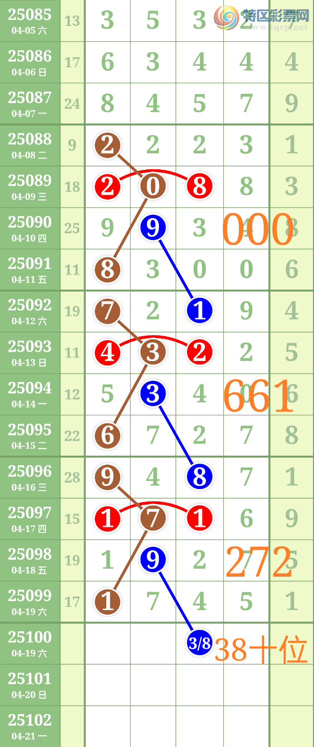 [] 25100:ʤƷͼ桿576 / :ʤ[Ĵ30024 / ID:1040379