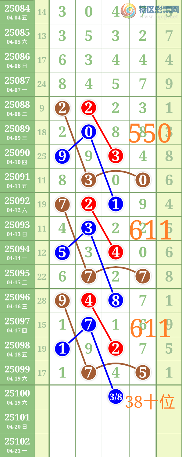 [] 25100:ʤƷͼ桿755 / :ʤ[Ĵ30024 / ID:1040379