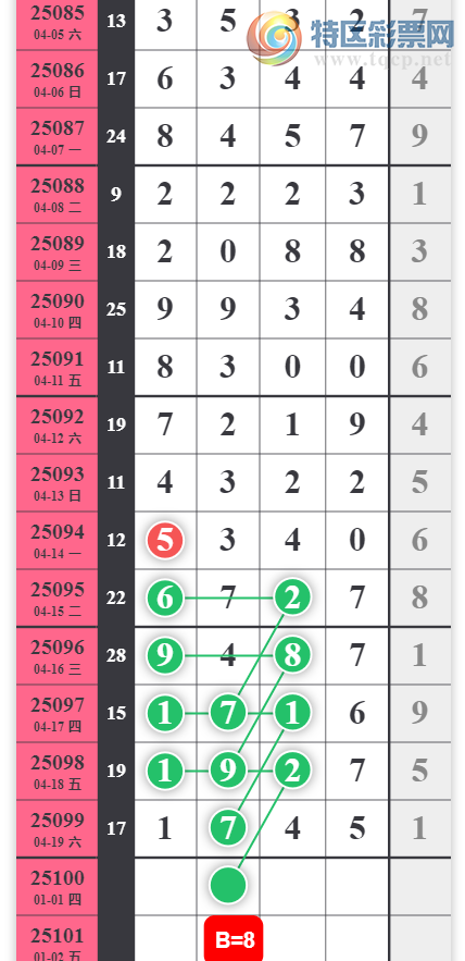 [] 25100ڣѷ ޸лͼ桿428 / :ָ¶ / ID:1040612