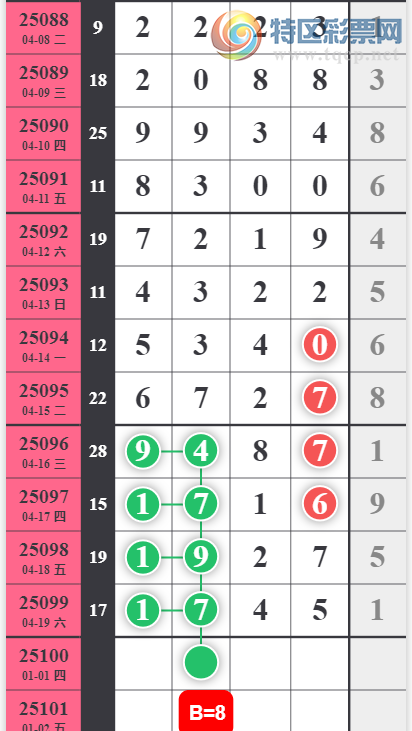 [] 25100ڣѷ ޸лͼ桿936 / :ָ¶ / ID:1040612