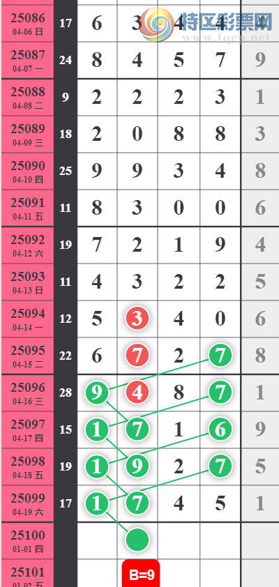 [] 25100ڣѷ ޸лͼ桿850 / :ָ¶ / ID:1040612