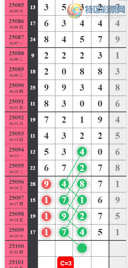 [] 25100ڣѷ ޸лͼ桿616 / :ָ¶ / ID:1040612