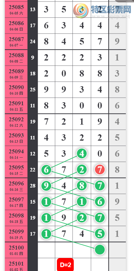 [] 25100ڣѷ ޸лͼ桿200 / :ָ¶ / ID:1040612