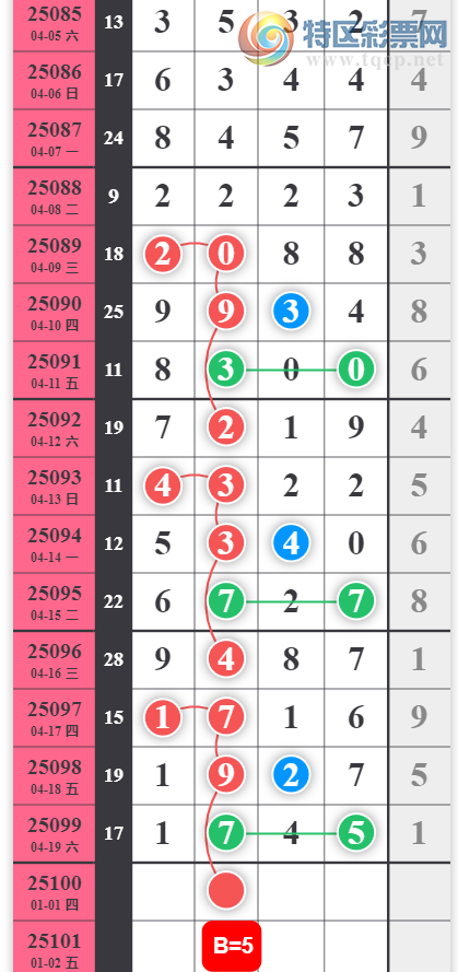 [] 25100ڣͷβͼ桿894 / :W.H / ID:1040615