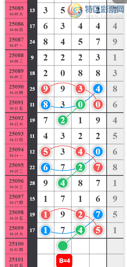 [] 25100ڣͷβͼ桿554 / :W.H / ID:1040615