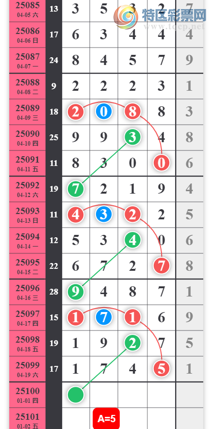 [] 25100ڣͷβͼ桿857 / :W.H / ID:1040615