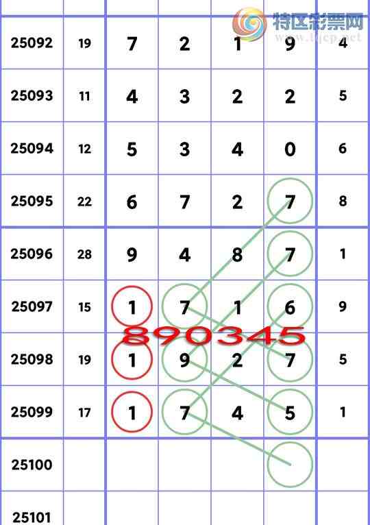 [������] 25100�ڣ��������У�ͷ5�����У�����������ͼ�桿278 / ����:�ն�� / ����ID:1040609