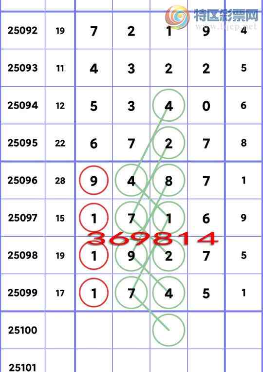 [������] 25100�ڣ��������У�ͷ5�����У�����������ͼ�桿536 / ����:�ն�� / ����ID:1040609