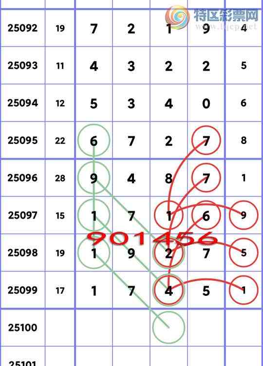 [] 25100ڣͷβ35Уͷ7Уβ5УСͼ]12 / :С / ID:1040614