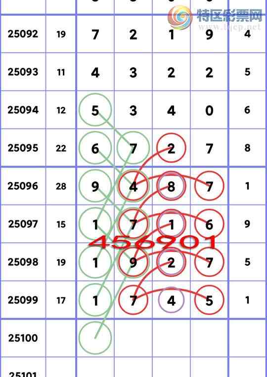 [] 25100ڣͷβ35Уͷ7Уβ5УСͼ]581 / :С / ID:1040614