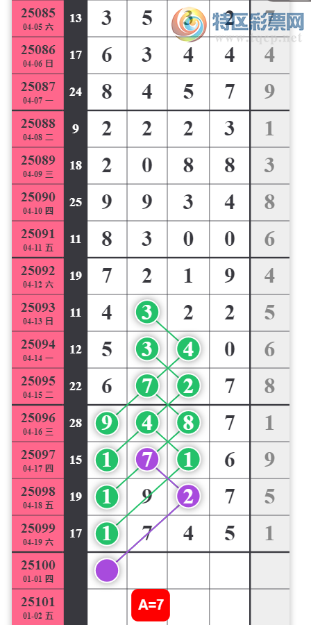 [������] 25100�ڣ�����ʮλ�ο���ͼ�桿379 / ����:����2 / ����ID:1040621