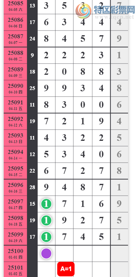 [������] 25100�ڣ�����ʮλ�ο���ͼ�桿358 / ����:����2 / ����ID:1040621