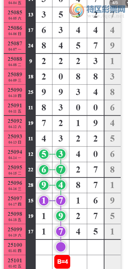 [������] 25100�ڣ�����ʮλ�ο���ͼ�桿61 / ����:����2 / ����ID:1040621