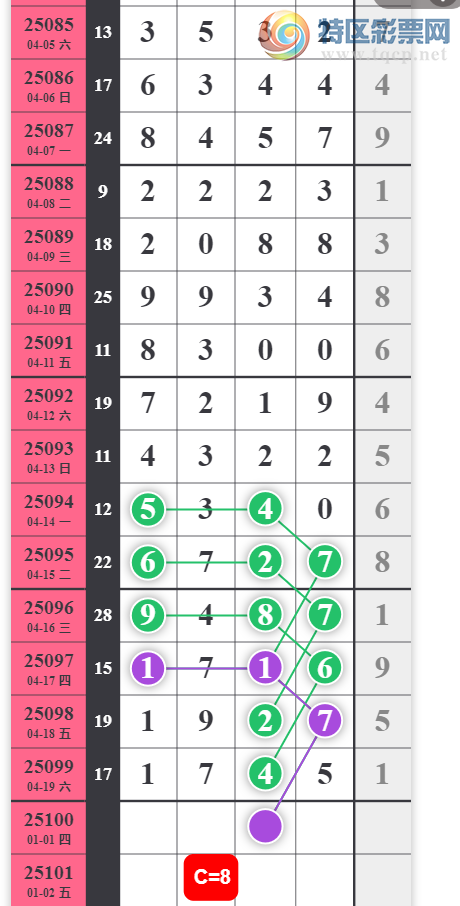 [������] 25100�ڣ�����ʮλ�ο���ͼ�桿378 / ����:����2 / ����ID:1040621