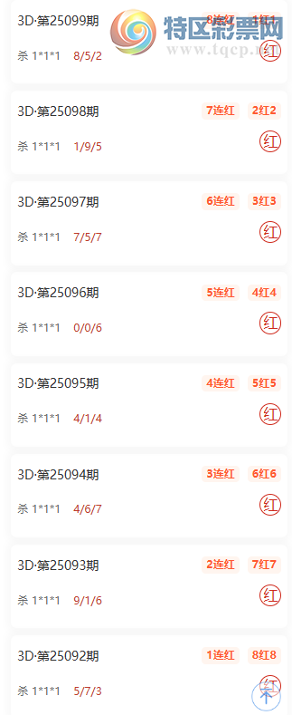 [����3D] 25100�ڣ�������ɽ��3D��λɱ���룬ɱ1*1*1��10��8393 / ����:������ɽ / ����ID:1040551