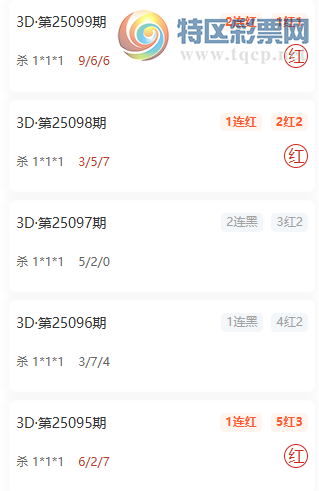 [����3D] 25100�ڲ¸��н���λ��λɱ�룬ɱ1*1*1��10��6417 / ����:�¸��н� / ����ID:1040506