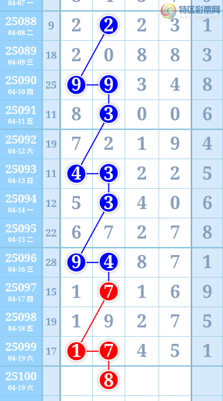 [������] 25100�ڣ���Ů�������ɲο���ͼ�桿517 / ����:��Ů / ����ID:1040760