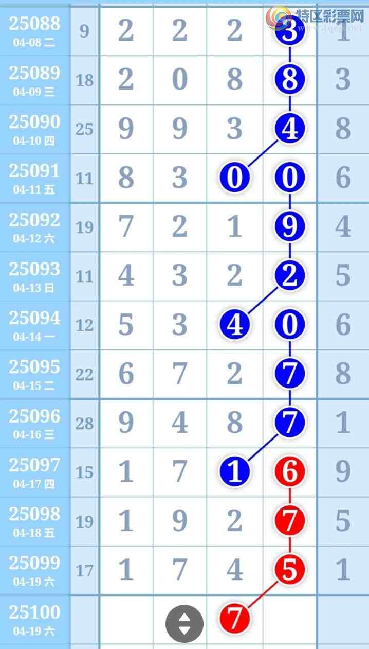 [������] 25100�ڣ���Ů�������ɲο���ͼ�桿138 / ����:��Ů / ����ID:1040760