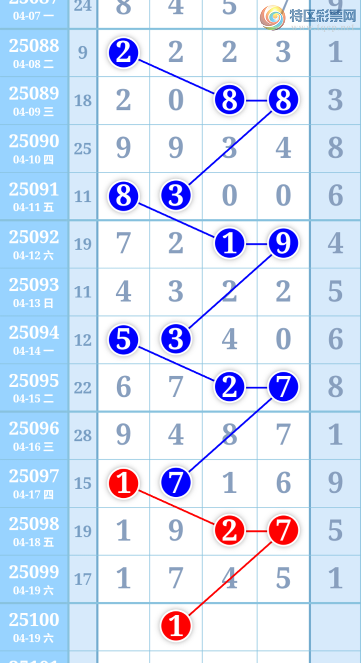 [������] 25100�ڣ���Ů�������ɲο���ͼ�桿294 / ����:��Ů / ����ID:1040760