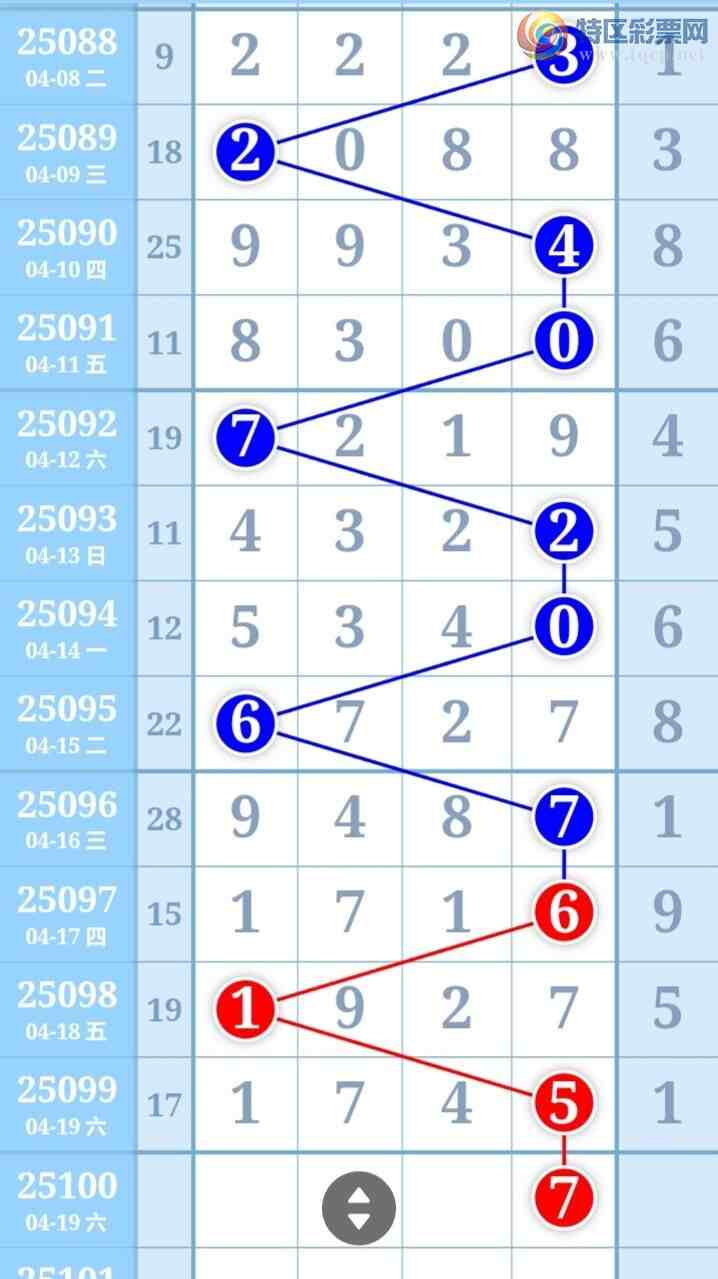 [������] 25100�ڣ���Ů�������ɲο���ͼ�桿592 / ����:��Ů / ����ID:1040760