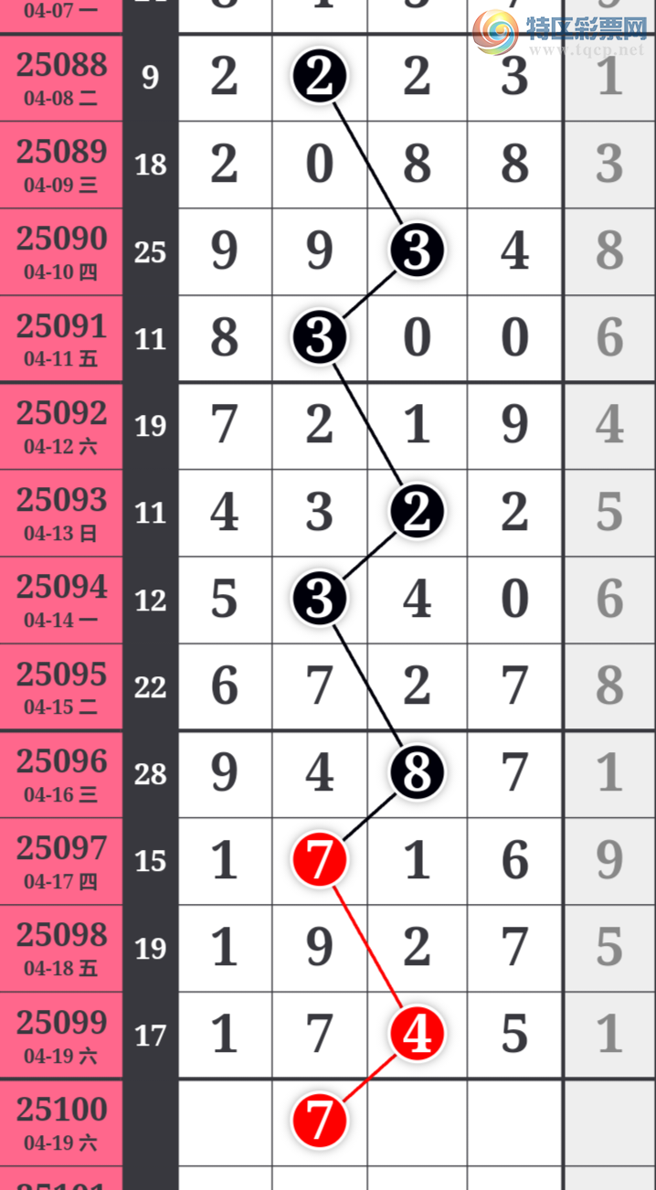 [������] 25100�ڣ����ֹ��ɲο�����ͼ�桿689 / ����:����̺� / ����ID:1040762