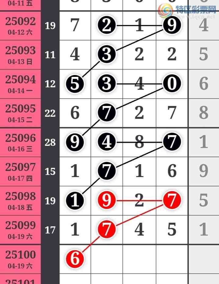 [������] 25100�ڣ����ֹ��ɲο�����ͼ�桿524 / ����:����̺� / ����ID:1040762