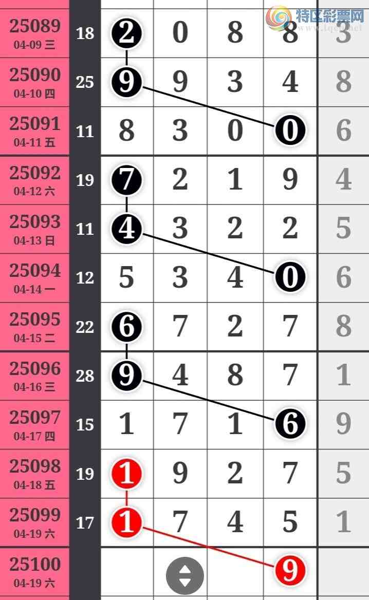 [������] 25100�ڣ����ֹ��ɲο�����ͼ�桿115 / ����:����̺� / ����ID:1040762