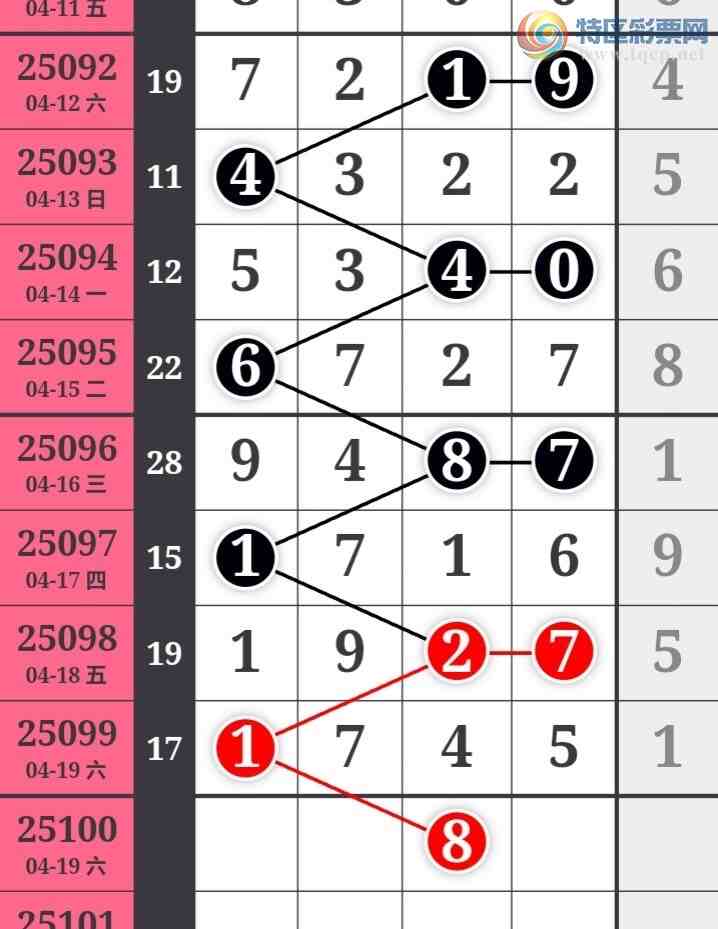 [������] 25100�ڣ����ֹ��ɲο�����ͼ�桿188 / ����:����̺� / ����ID:1040762