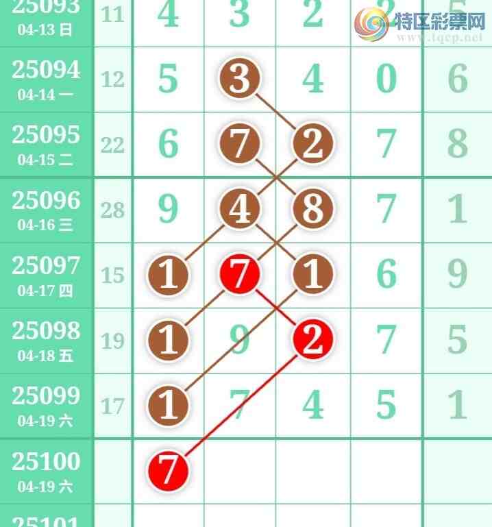 [������] 25100�ڣ������η���ù����Ƽ���ͼ�桿342 / ����:�����η��� / ����ID:1040768