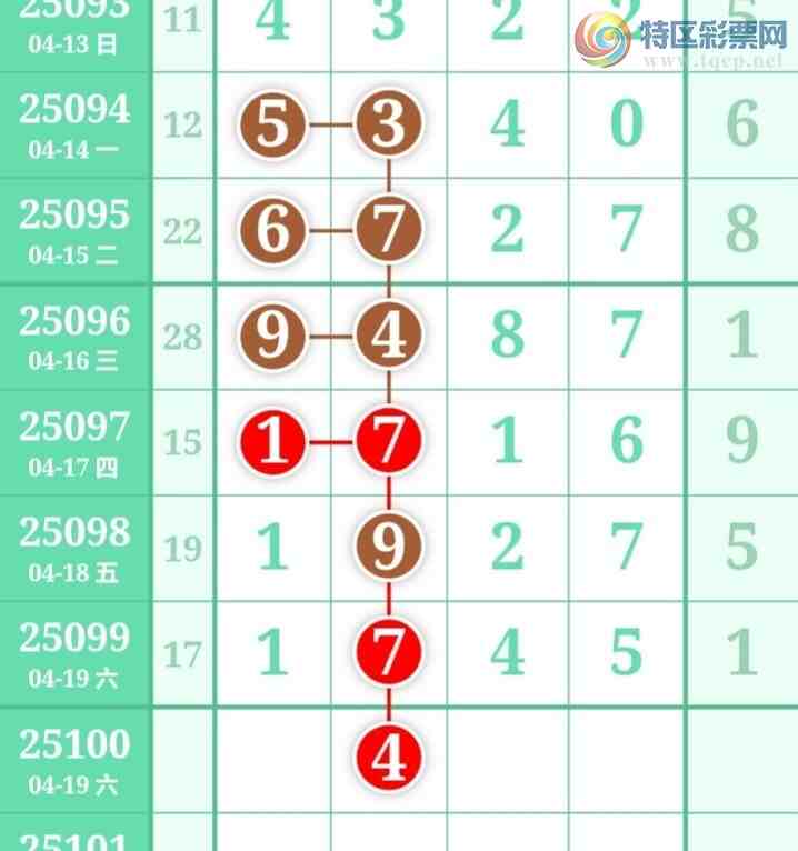 [������] 25100�ڣ������η���ù����Ƽ���ͼ�桿371 / ����:�����η��� / ����ID:1040768