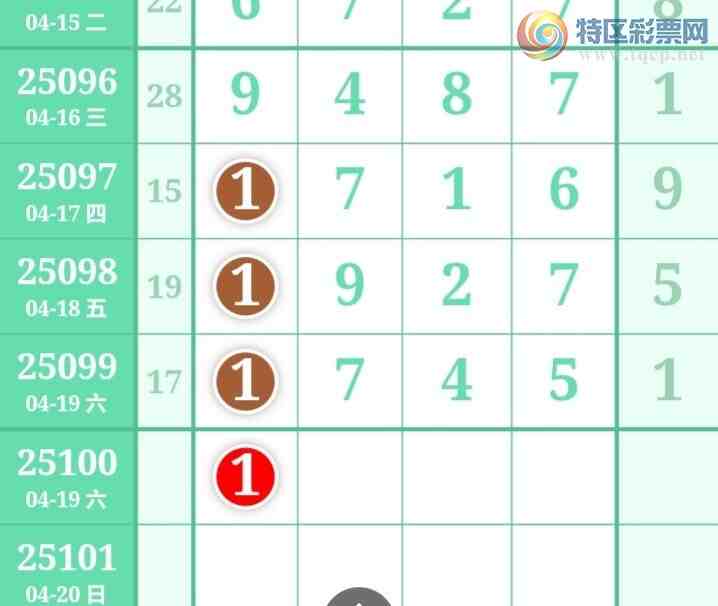 [������] 25100�ڣ������η���ù����Ƽ���ͼ�桿387 / ����:�����η��� / ����ID:1040768