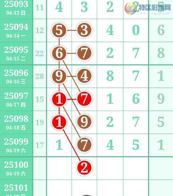 [������] 25100�ڣ������η���ù����Ƽ���ͼ�桿665 / ����:�����η��� / ����ID:1040768