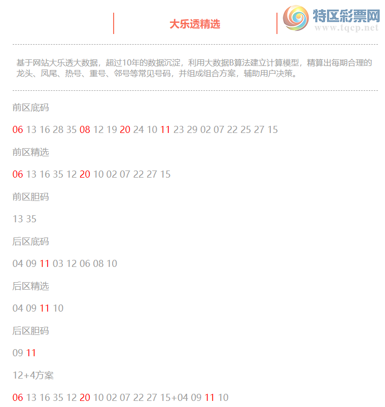 [����͸] 25043�ڣ�����͸��ѡ������06 08 11 20+11790 / ����:�ͷ�-С�� / ����ID:1040799