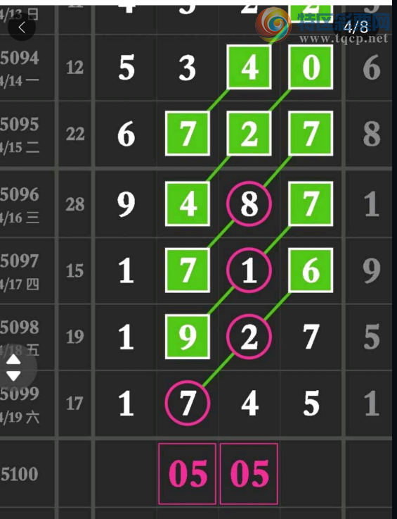 [������] 25100�ڣ��ο��ο� �Ѹ��¡�ͼ�桿246 / ����:С���� / ����ID:1040622