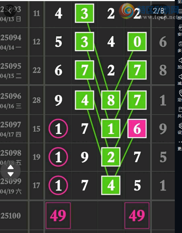 [������] 25100�ڣ��ο��ο� �Ѹ��¡�ͼ�桿845 / ����:С���� / ����ID:1040622