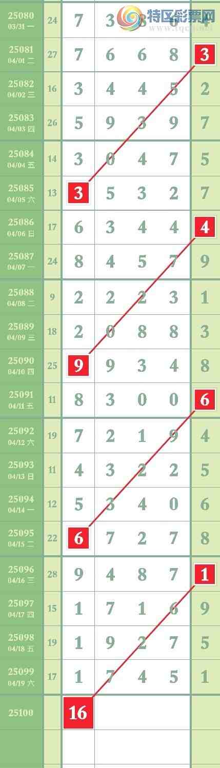 [] 25100ڣͼ棬ο353 / :ҶӴý / ID:1040822