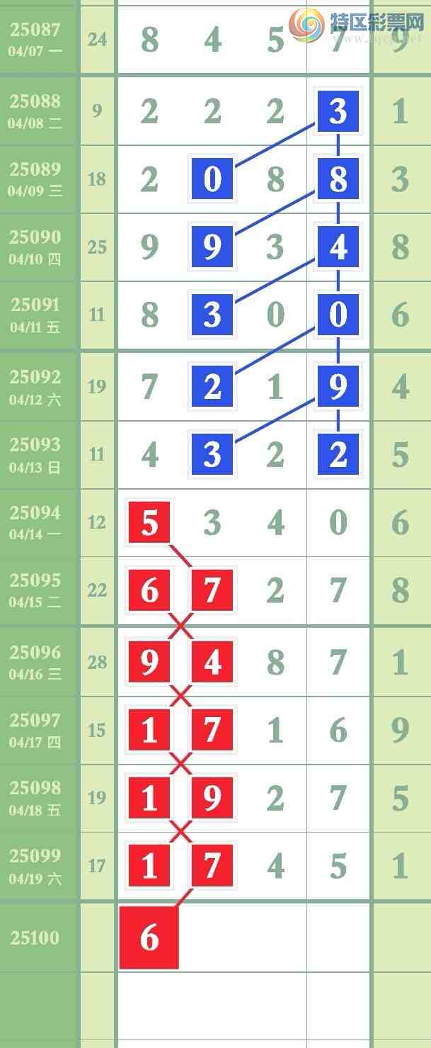 [] 25100ڣͼ棬ο653 / :ҶӴý / ID:1040822