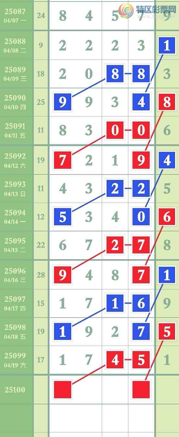 [] 25100ڣͼ棬ο825 / :ҶӴý / ID:1040822