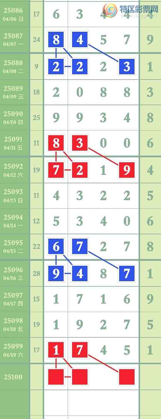 [] 25100ڣͼ棬ο19 / :ҶӴý / ID:1040822