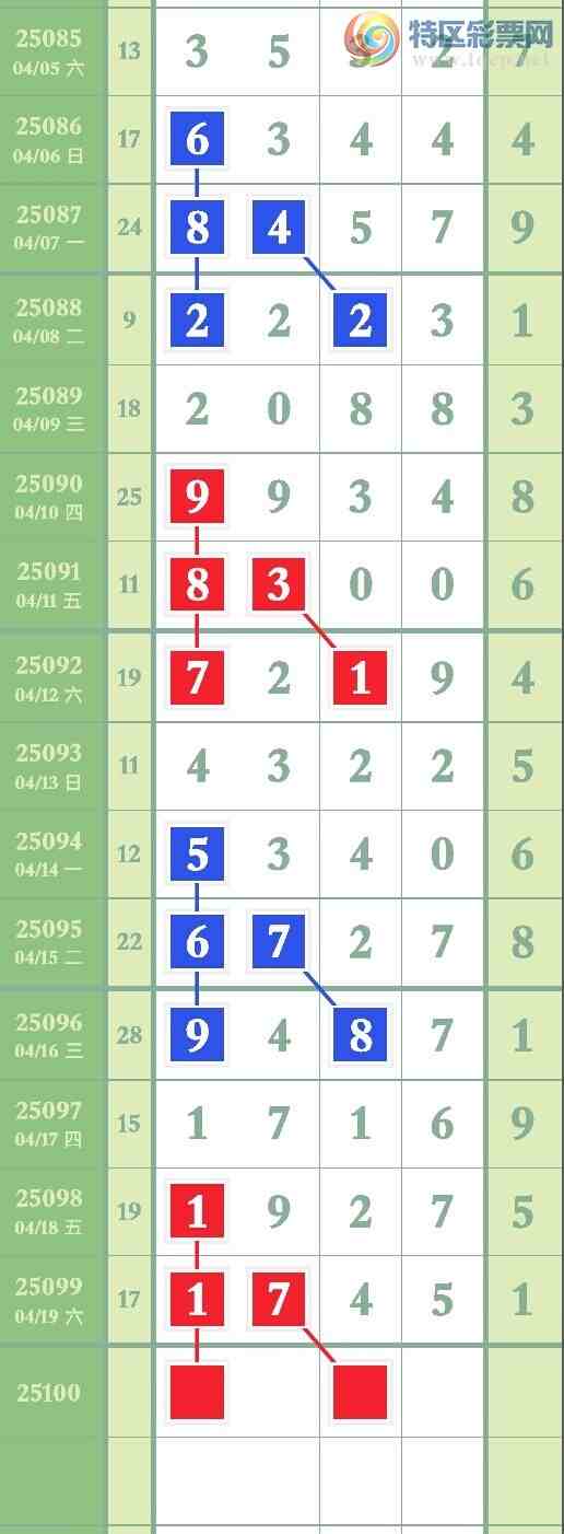 [] 25100ڣͼ棬ο870 / :ҶӴý / ID:1040822